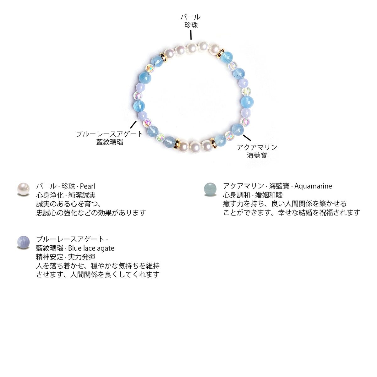 目的達成 決断力 パール アクアマリン ブルーレースアゲート ほう