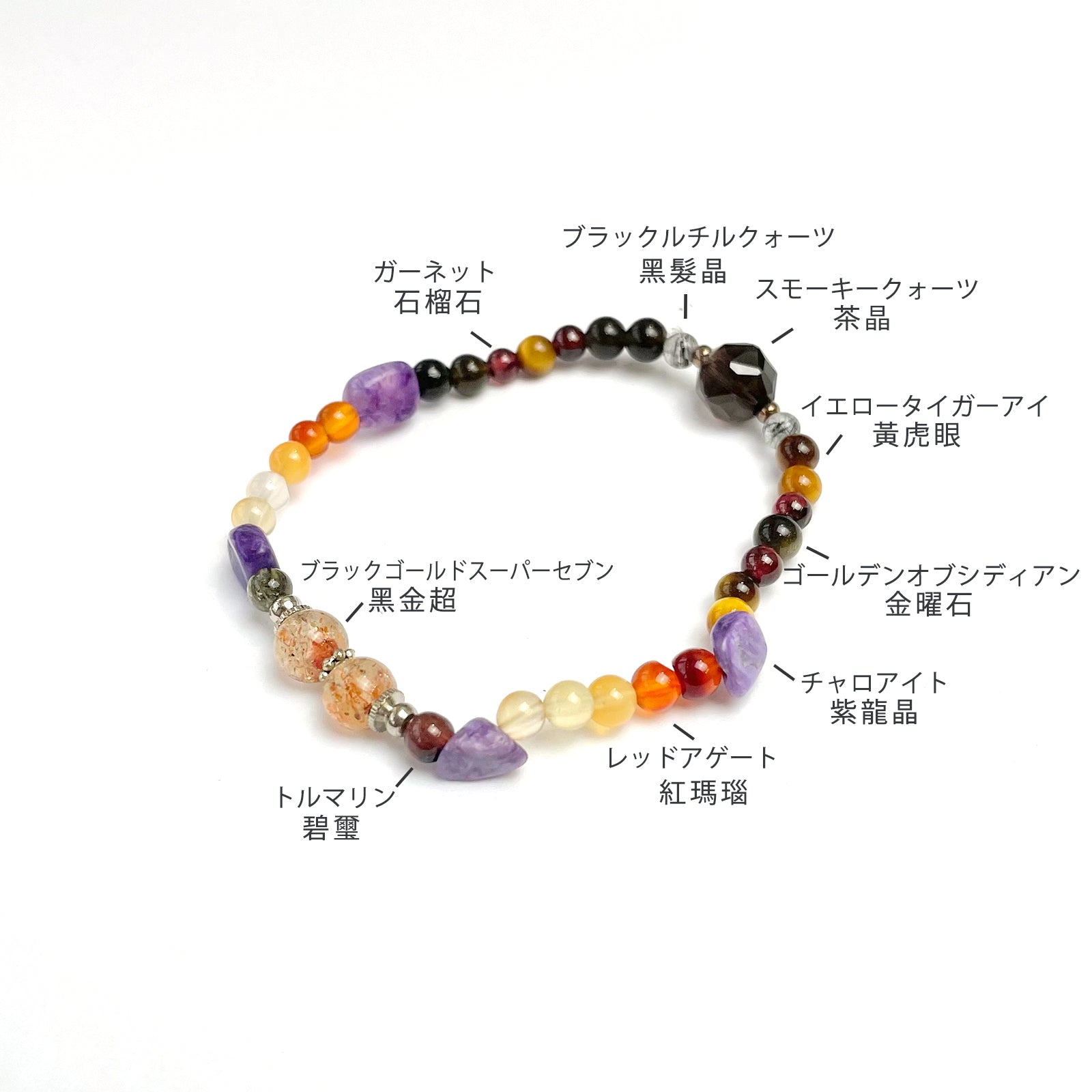 ブラックゴールドスーパーセブンルチルクオーツブレスレット イエロー